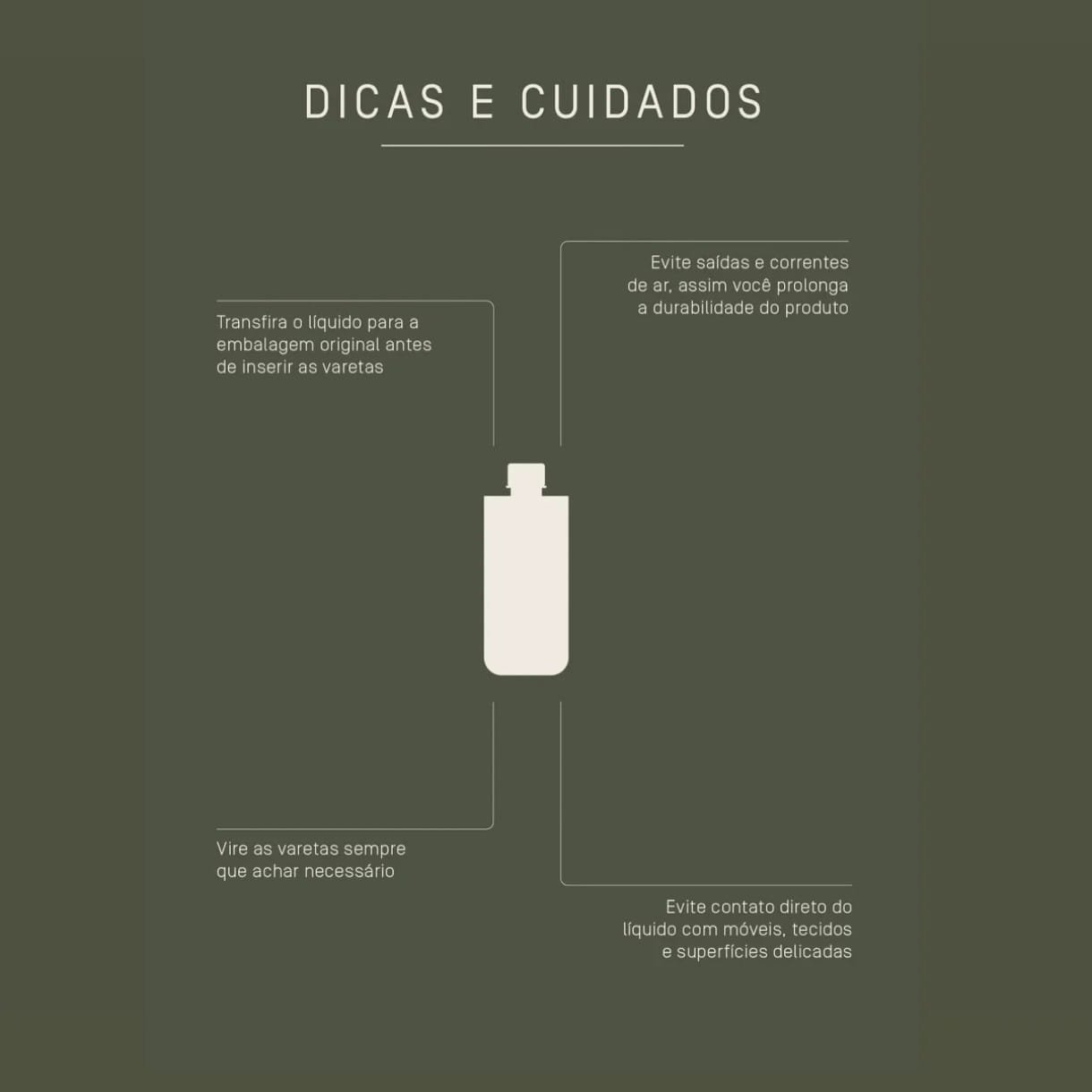 2025/12/1000011861-2.jpg Refil Difusor Into The Night – 250mL - Imagem 2